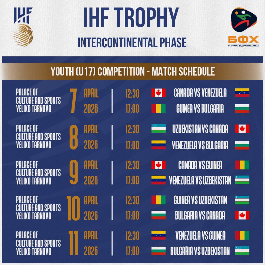 Нова Каледония се отказа да идва във В. Търново за IHF Trophy