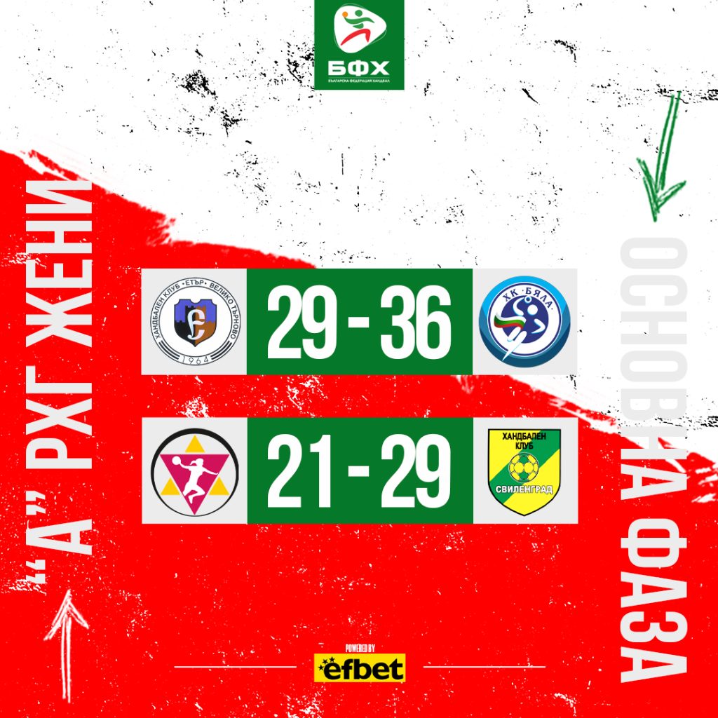 “Етър-64” загуби от “Бяла” с 29:36