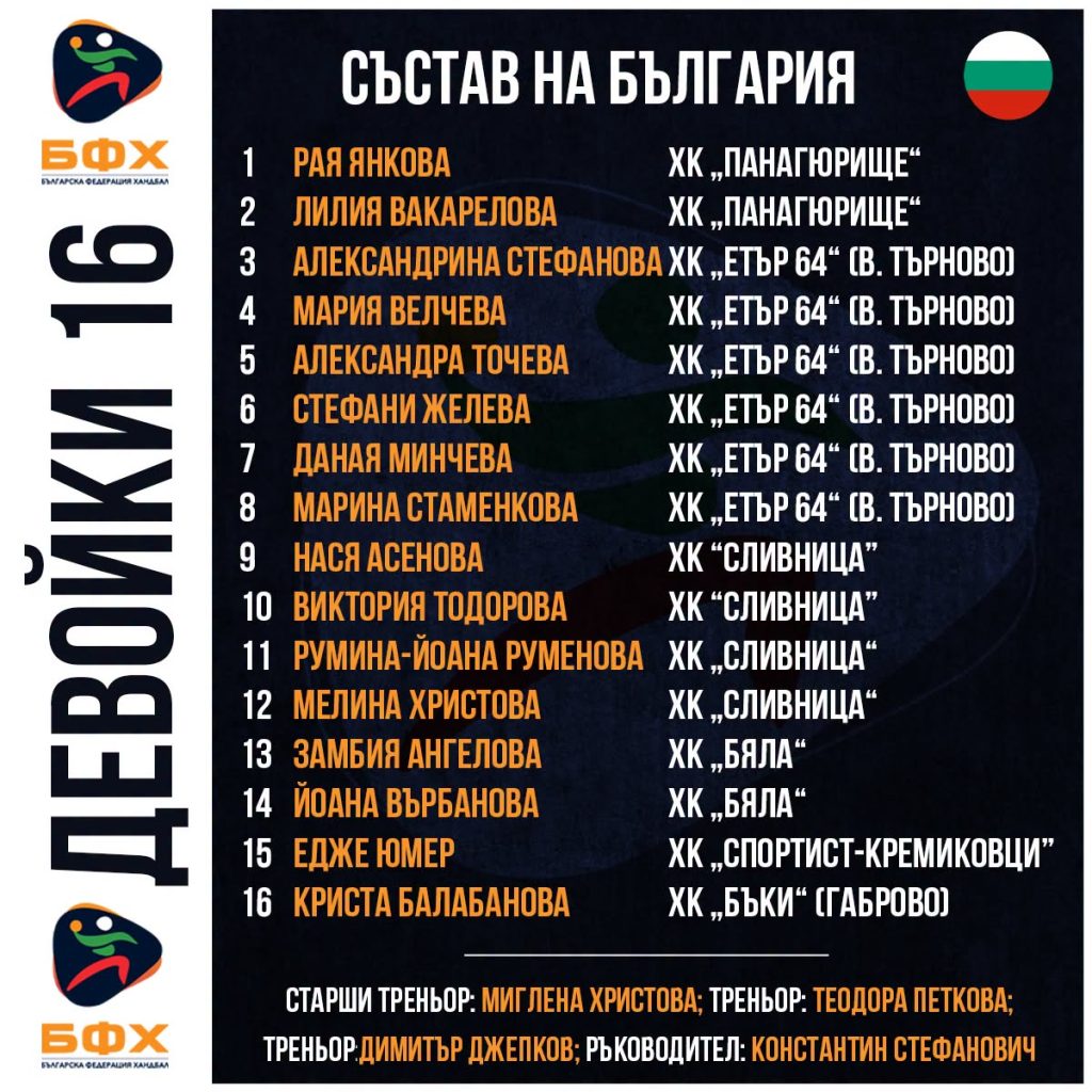 6 етърки в националния тим до 16 г. за Regional Challenge Cup