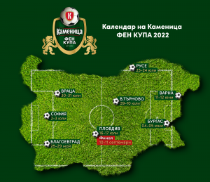 Kamenitza Fan Cup 2022 Map