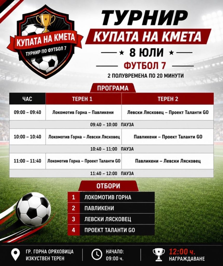 Футболен турнир за деца за Купата на кмета събира отбори от Г. Оряховица, Лясковец и Павликени